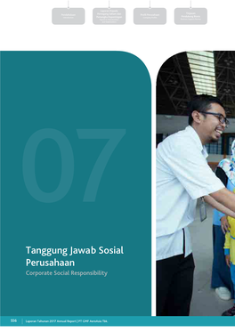 Tanggung Jawab Sosial Perusahaan Corporate Social Responsibility