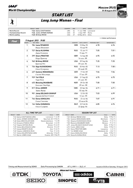 START LIST Long Jump Women - Final