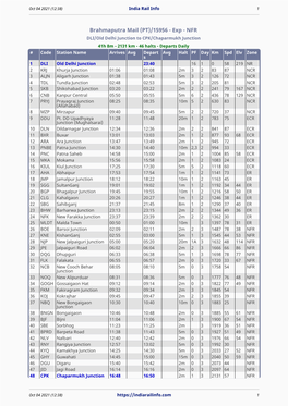 Brahmaputra Mail (PT)/15956