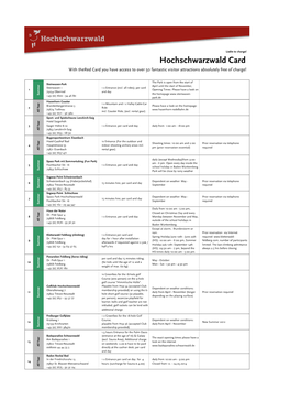 Hochschwarzwald Card with Thered Card You Have Access to Over 50 Fantastic Visitor Attractions Absolutely Free of Charge!