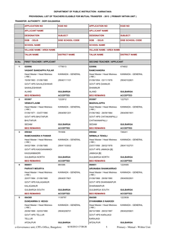 Gulbarga District Provisional Primary Mutual