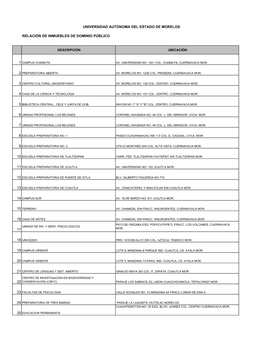 Inmuebles De Dominio Público