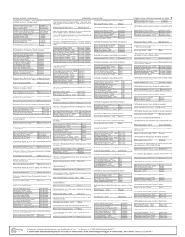 Caderno 1 Diário Do Executivo Terça-Feira, 24 De Novembro De 2020