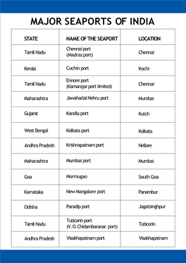 Major Seaports of India