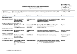 Decisions Made by Officers Under Delegated Powers Planning Committee 17 August 2018 Report by Head of Planning Agenda Item No.17