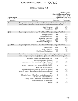 National Tracking Poll 190989