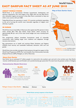 South Sudanese Refugees in Sudan's East Darfur Fact Sheet As at June