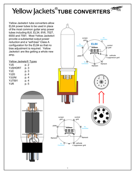 Yellow Jackets Dimensions Sheet