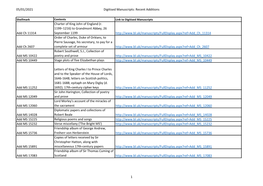 05/01/2021 Digitised Manuscripts: Recent Additions Add Ch 11314