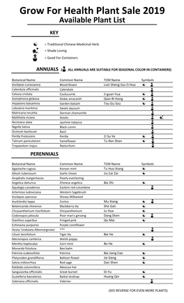 Grow for Health Plant Sale 2019 Available Plant List KEY