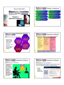 Chapter 3 Application Software Chapter 3 Objectives Application