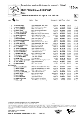 R Race CLASSIFICATION