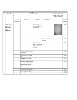 Rwas Status of All Cases (ATR's) Photocopy of Complaint Register / No