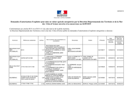 Demandes D'autorisation D'exploiter Pour Mise En Valeur Agricole