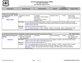 Schedule of Proposed Action (SOPA)