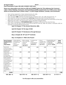 Art Appreciation Name ______Final Presentation Project-SEE and CONNECT-200 Points