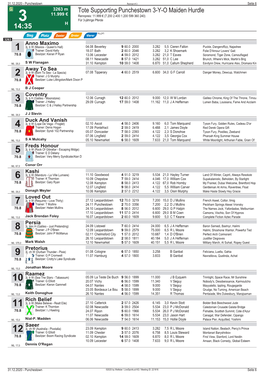 Tote Supporting Punchestown 3-Y-O Maiden Hurdle 11.999 € Rennpreis: 11.999 € (7.200 2.400 1.200 599 360 240) 3 Für 3-Jährige Pferde 14:35 H