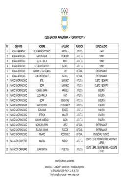 Delegación Argentina – Toronto 2015
