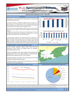 Weekly Epidemiological Bulletin Electronic Disease Early Warning and Response System