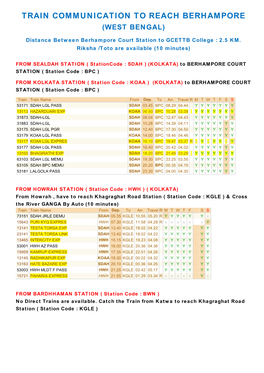 Train Communication to Reach Berhampore (West Bengal)