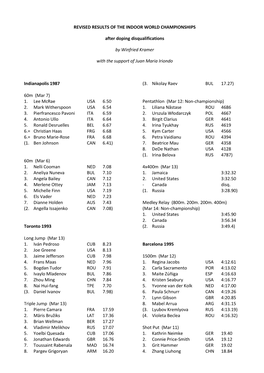 Revised Results of the Indoor World Championships