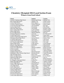 Chemistry Olympiad 2014 Local Section Exam Winners from Each School