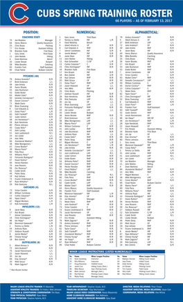 Cubs Spring Training Roster 66 Players — As of February 13, 2017