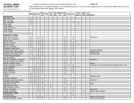 School Menu Allergy List