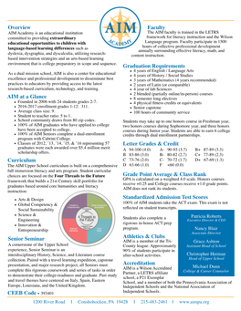 AIM College Profile