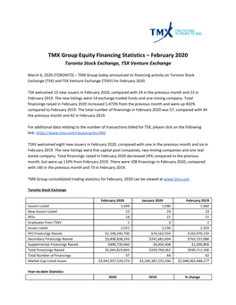 TMX Group Equity Financing Statistics – February 2020 Toronto Stock Exchange, TSX Venture Exchange