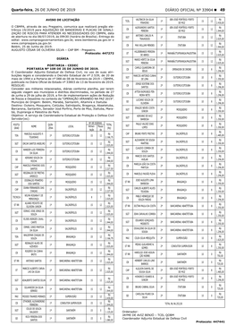 DIÁRIO OFICIAL Nº 33904 49 Quarta-Feira, 26 DE JUNHO DE 2019