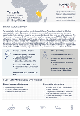 Tanzania Has Tanzania Played a Key Support Role for Our Project Since Day 1