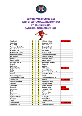 Alba Thistle 5 4 Haldane United 4-4 Aet - Pens Anniesland 6 0 Donaldson AFC Apex A.F.C