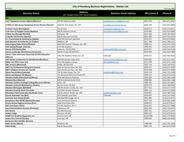 Master List BR License # Phone # Business Name