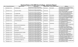 Nominal Roles of Dr.BRR Govt College, Jadcharla Report