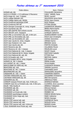 Postes Obtenus 1Er Mvt 2010