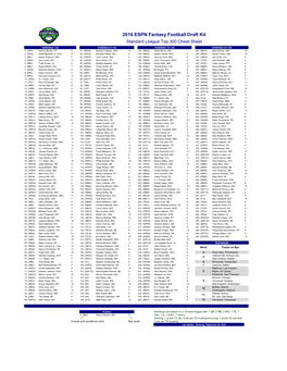 2016 ESPN Fantasy Football Draft Kit Standard League Top 300 Cheat Sheet