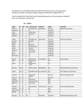 Listed Below Are Some Bancroft Census Details from Local Records, Covering Mainly Keighley, Haworth, Oxenhope, Bingley, Skipton and Bradford