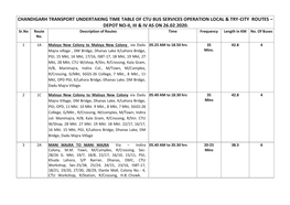 Chandigarh Transport Undertaking Time Table of Ctu Bus Services Operation Local & Try-City Routes – Depot No-Ii, Iii &