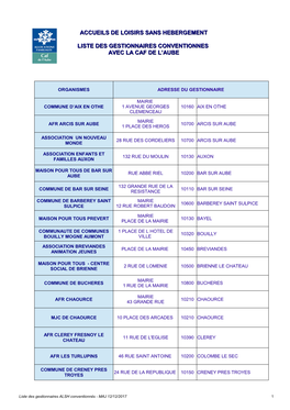 Accueils De Loisirs Sans Hebergement Liste Des Gestionnaires