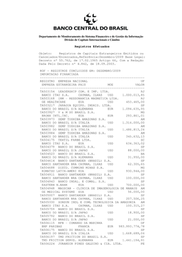 Departamento De Monitoramento Do Sistema Financeiro E De Gestão Da Informação Divisão De Capitais Internacionais E Câmbio