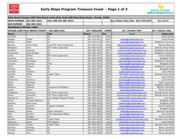 Early Steps Program Treasure Coast - Page 1 of 3