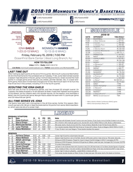 2018-19 Monmouth Women's Basketball Monmouth Team High/Low Analysis (As of Feb 13, 2019) All Games