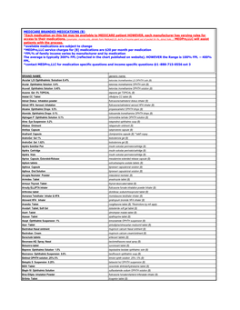 Medicare Drug List