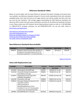 Reference Standards Tables