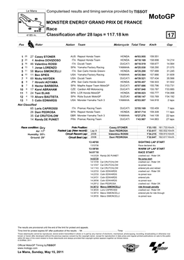 R Race CLASSIFICATION