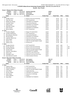 U SPORTS Odlum Brown Swimming Championships - 2019-02-21 to 2019-02-23 Results - Day 1 Finals