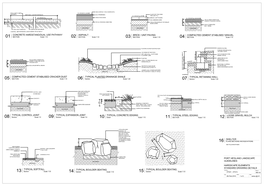 Port Hedland Landscape Guidelines Hardscape Elements Standard Drawing Details