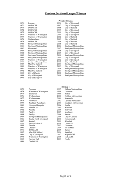 Previous Divisional League Winners