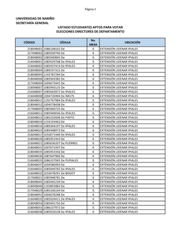 Listado Estudiantes Aptos Para Votar Elecciones Directores De Departamento